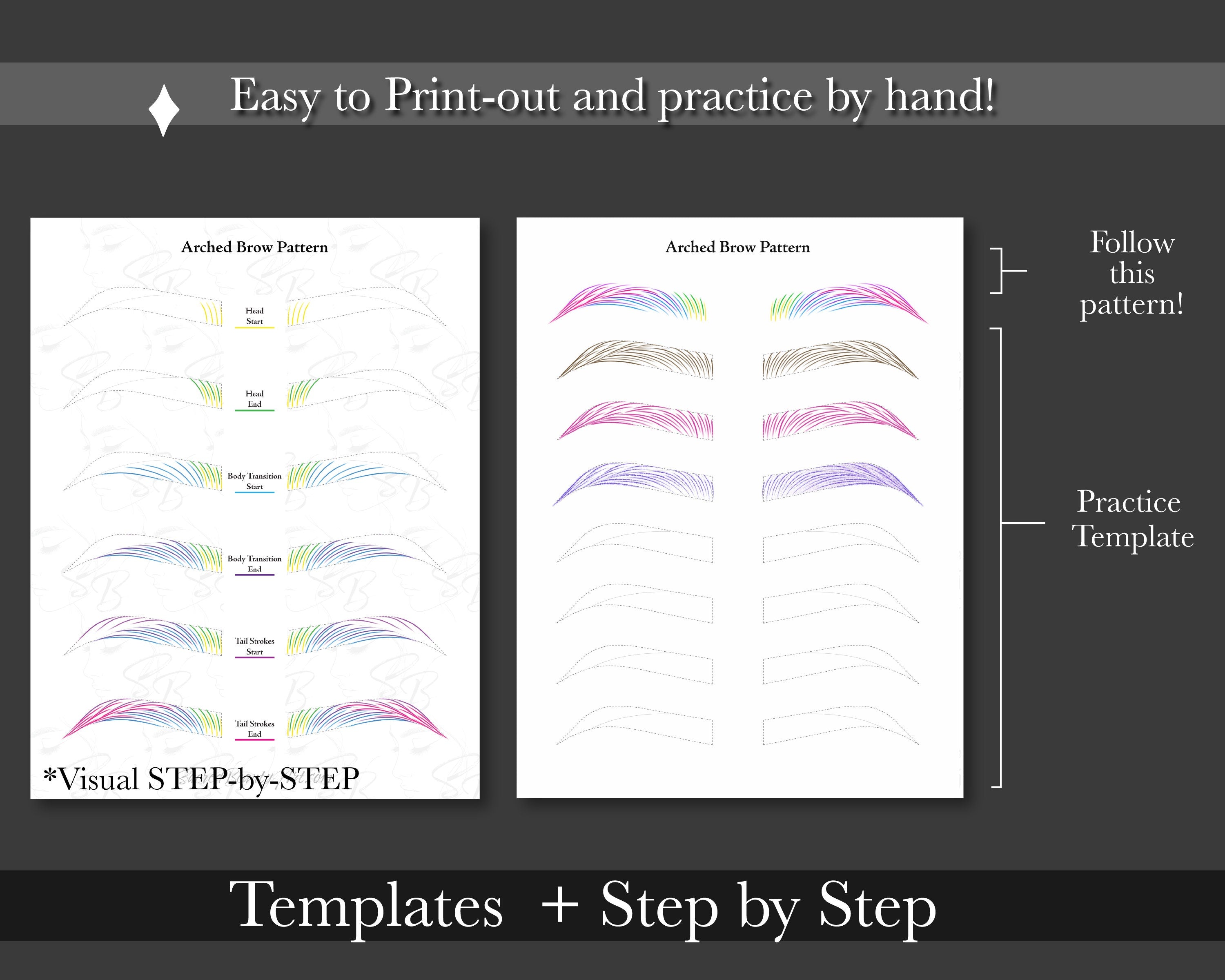 Microblading Stroke Patterns - Print-out