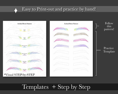 Microblading Stroke Patterns - Print-out