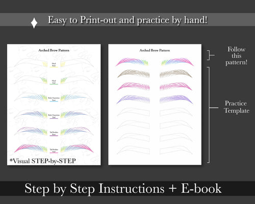 Microblading Stroke Patterns- Procreate