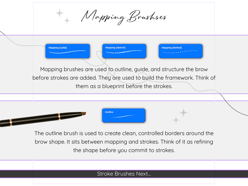 PMU Brushset for Procreate