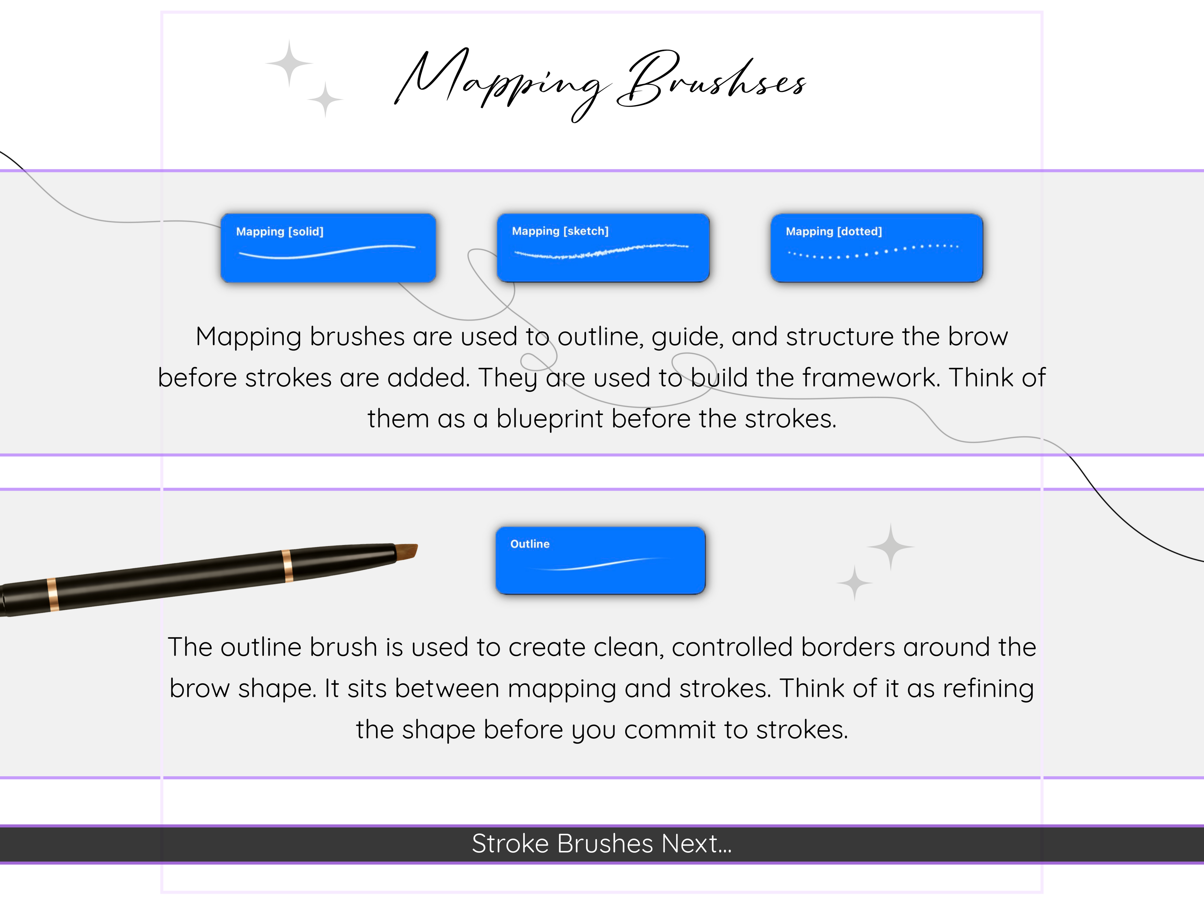 PMU Brushset for Procreate