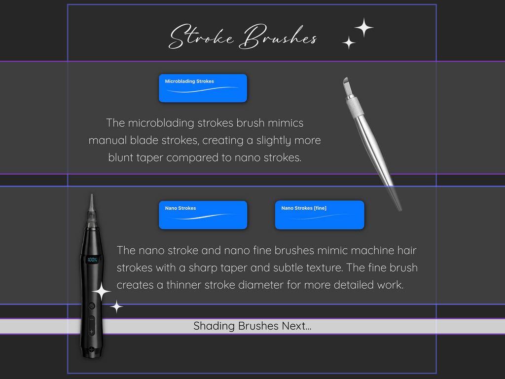 PMU Brushset for Procreate