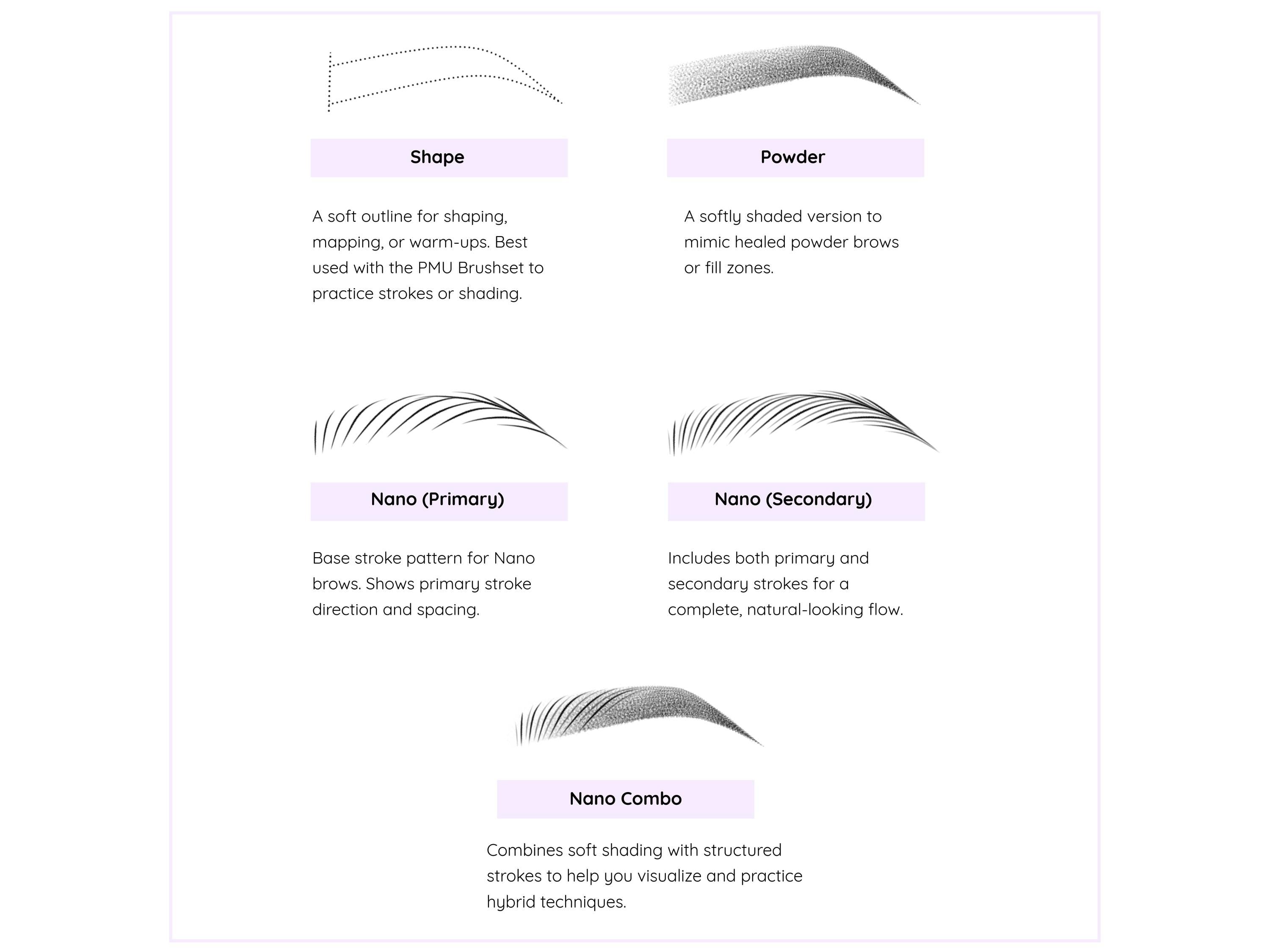 PMU Brow Stamps for Procreate