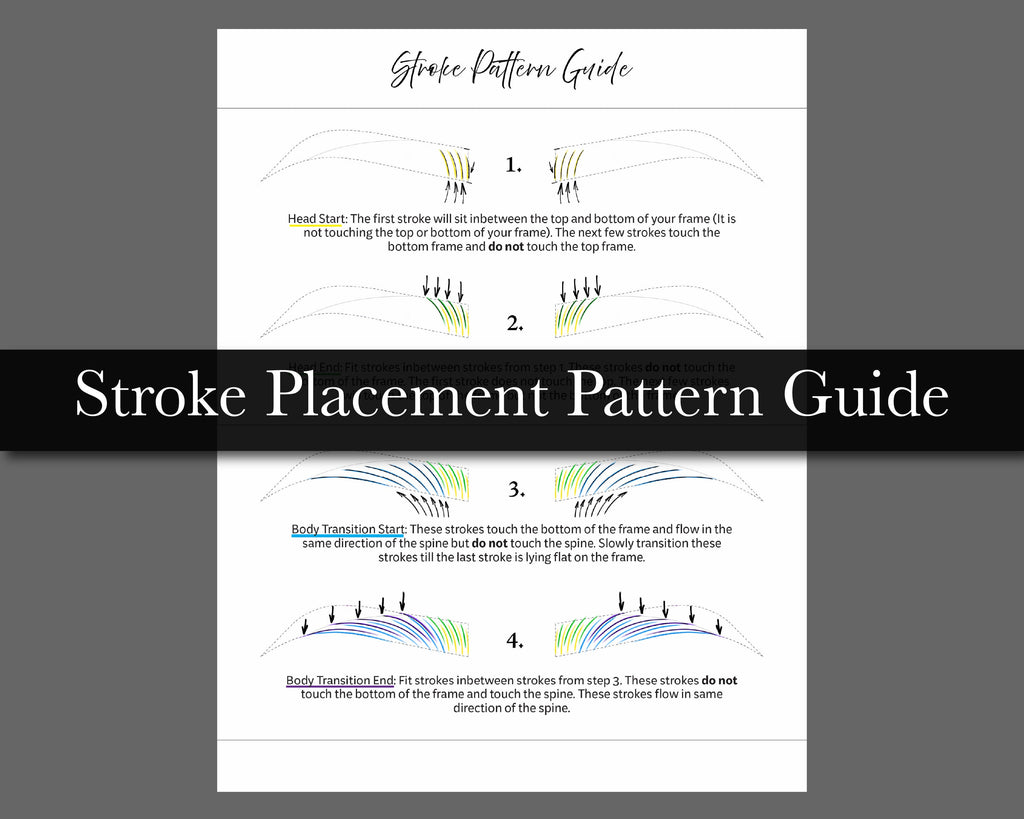 Microblading Stroke Patterns - Print-out