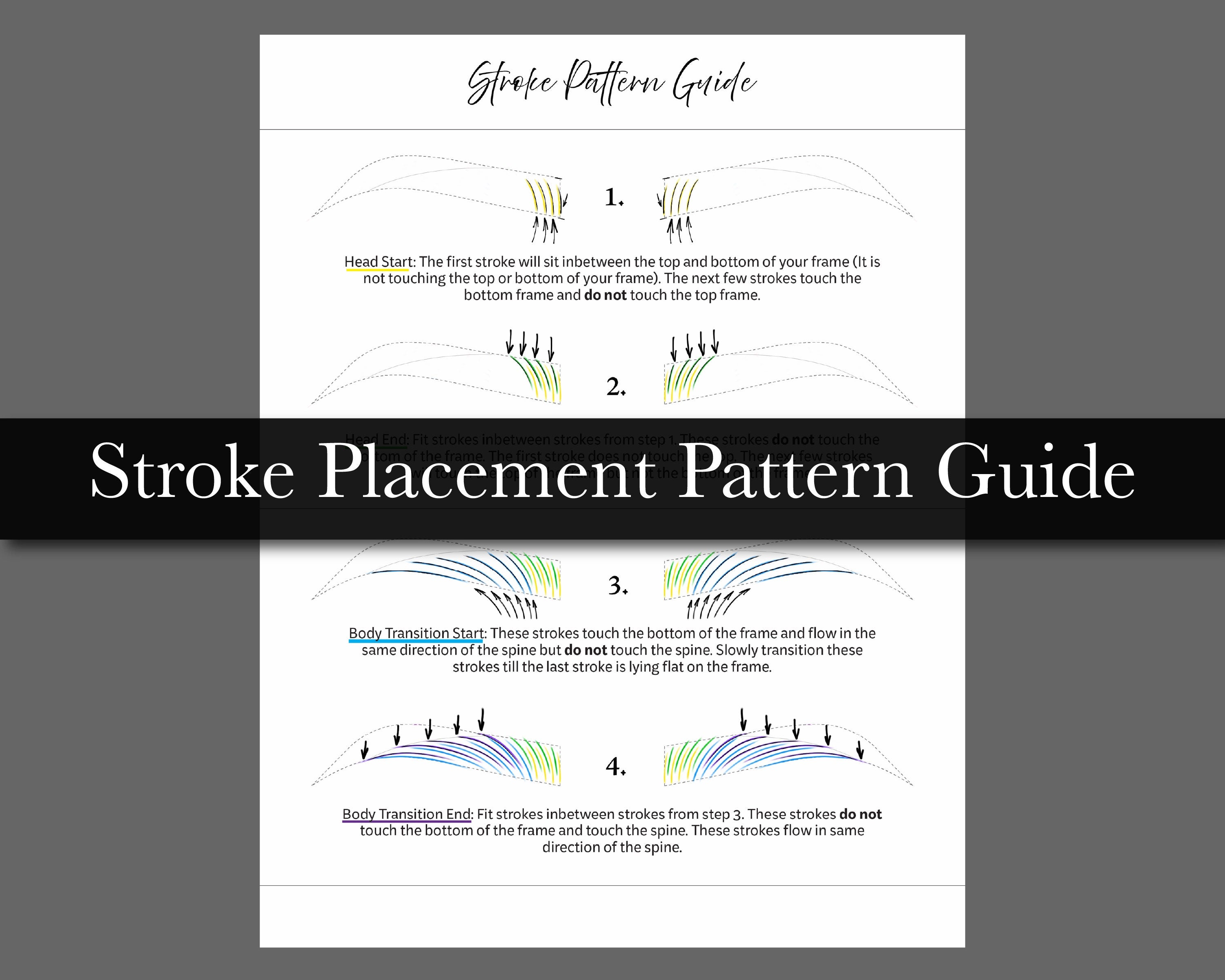 Microblading Stroke Patterns - Print-out